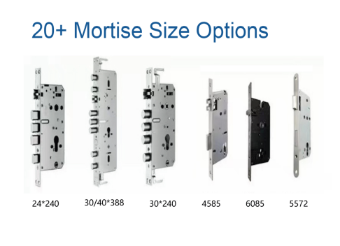 K21 Door Lock