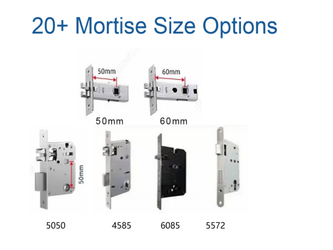 N10 Door Lock