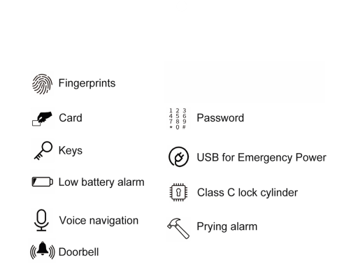 K21 Door Lock