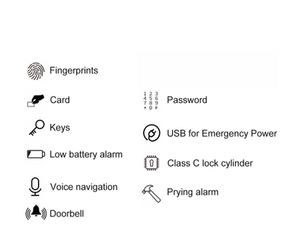 K21 Door Lock