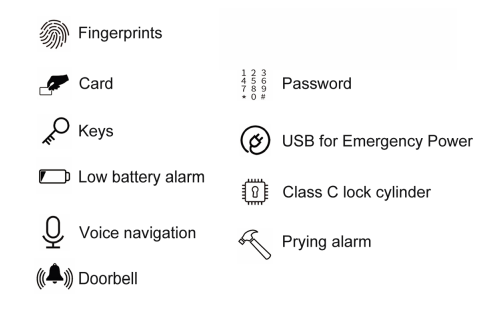 K26 Door Lock