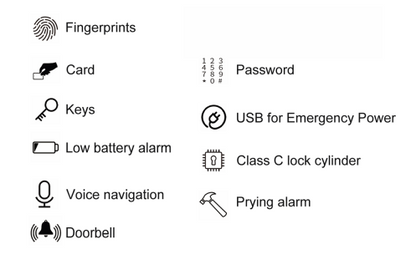 K26 Door Lock