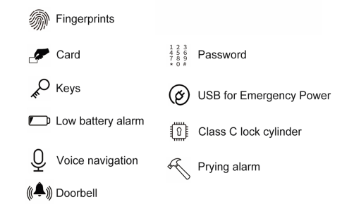 N10 Door Lock